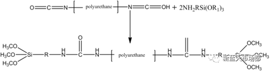 工業(yè)應(yīng)用